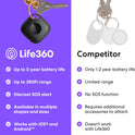 Tile by Life360 Mate Bluetooth Tracker, Keys Finder and Item Locator for Keys, Bags and More. Phone Finder. Both iOS and Android Compatible. 1-Pack