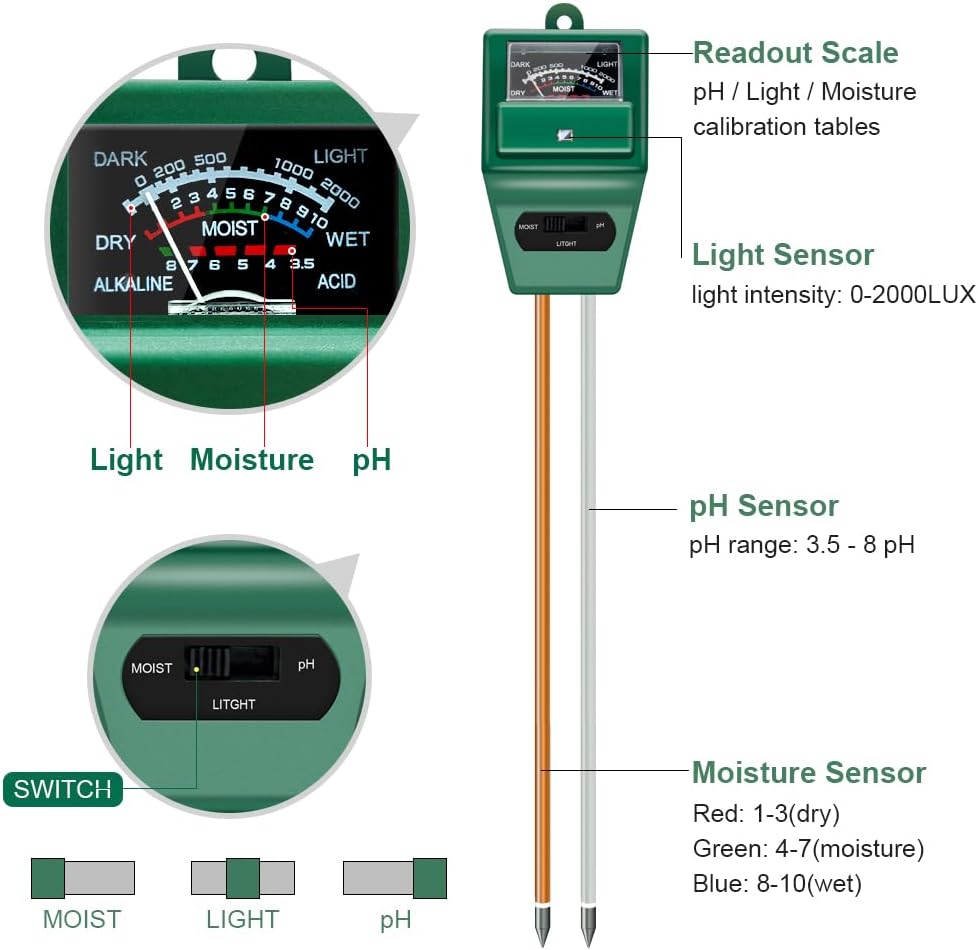 Soil pH Meter, MS02 3-in-1 Soil Moisture/Light/pH Tester Gardening Tool Kits for Plant Care, Great for Garden, Lawn, Farm, Indoor & Outdoor Use