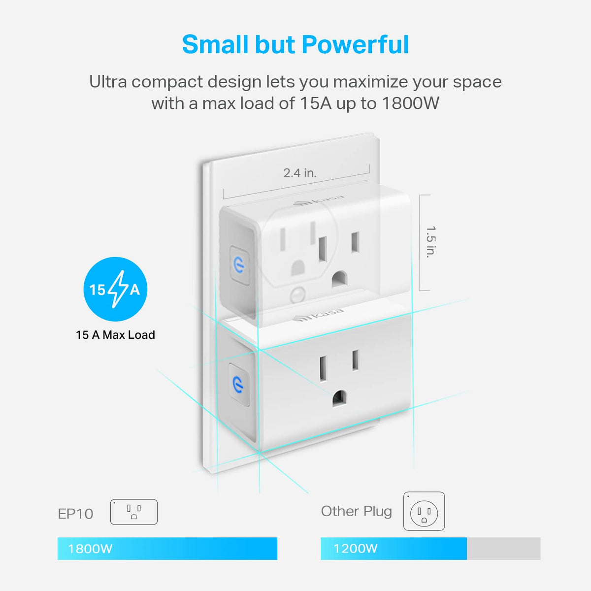 Kasa Smart Plug Ultra Mini 15A, Smart Home Wi-Fi Outlet Works with Alexa, Google Home & IFTTT, No Hub Required, UL Certified, 2.4G WiFi Only, 2 Count