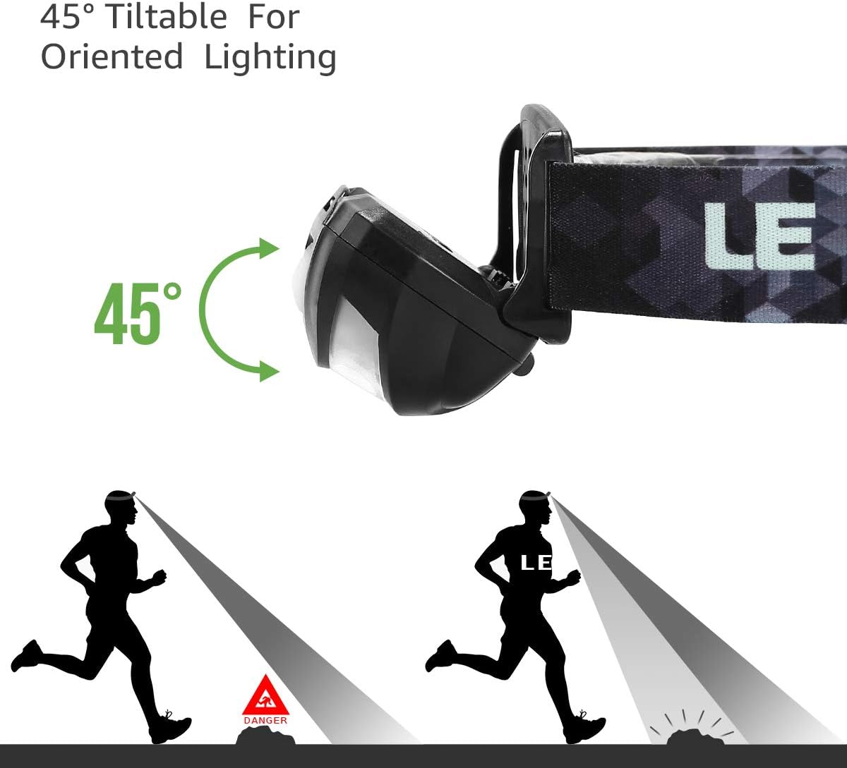 Lepro LED Headlamp Rechargeable - Super Bright Head Lamp with 5 Modes for Camping & Hiking Gear Essentials, IPX4 Waterproof Headlight Flashlight with