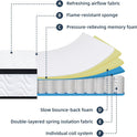 Queen Mattress 12 Inch | Hybrid Mattresses Queen Size in a Box | Medium Firm Memory Foam and Individual Pocket Springs | Fiberglass Free Bed Mattres