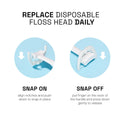 REACH Ultraclean Access Flosser Refill Heads, Mint, Plaque Remover for Teeth, Shred Resistant, for Hard to Reach Areas, Oral Care, PFAS Free