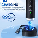 Bymore Electric Toothbrush for Adults, Sonic Rechargeable Toothbrush with 8 Brush Heads, 330-Day Battery, 5 Cleaning Modes & 2-Min Timer