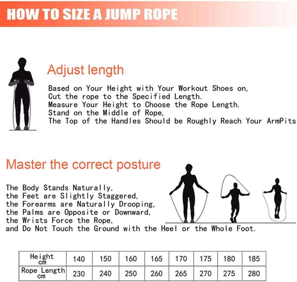 Redify Jump Rope,Jump Ropes for Fitness for Women Men and Kids,Speed Jumping Rope for Workout with Ball Bearings,Adjustable Skipping Rope