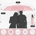 Seniny Windproof Travel Umbrella, Automatic Umbrellas for Rain, Portable & Compact Umbrellas for Backpack, Strong UV for Protection, Folding Small