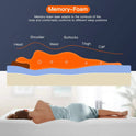 FDW | 8 Inch Twin Mattress | Medium Firm | Gel Memory Foam Mattress | White | Bed in a Box, CertiPUR-US Certified | Pressure Relief, Cooling