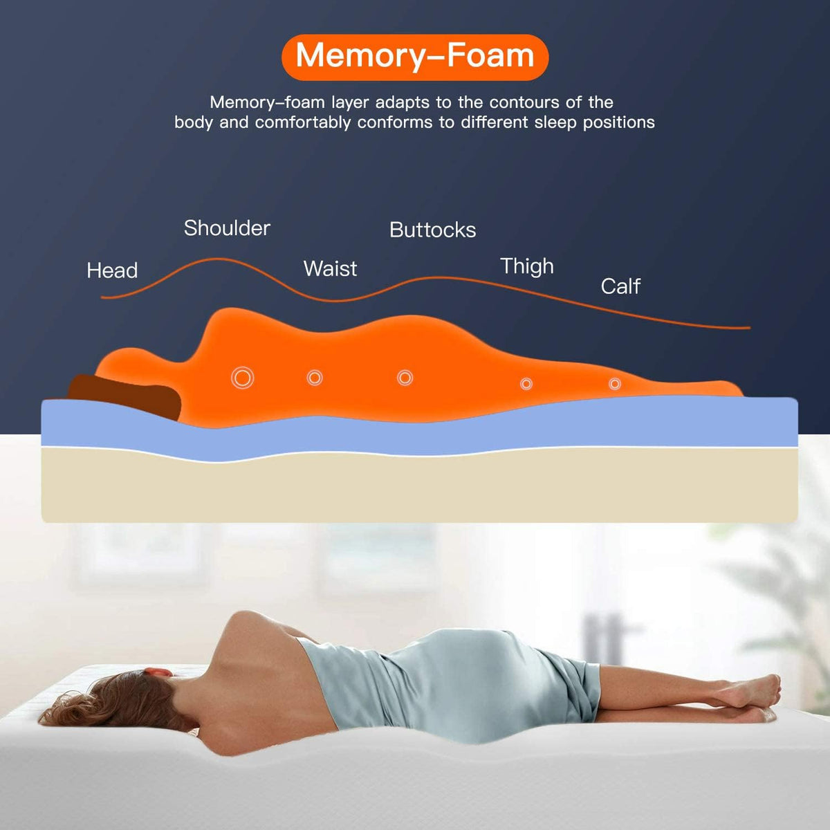 FDW | 8 Inch Twin Mattress | Medium Firm | Gel Memory Foam Mattress | White | Bed in a Box, CertiPUR-US Certified | Pressure Relief, Cooling