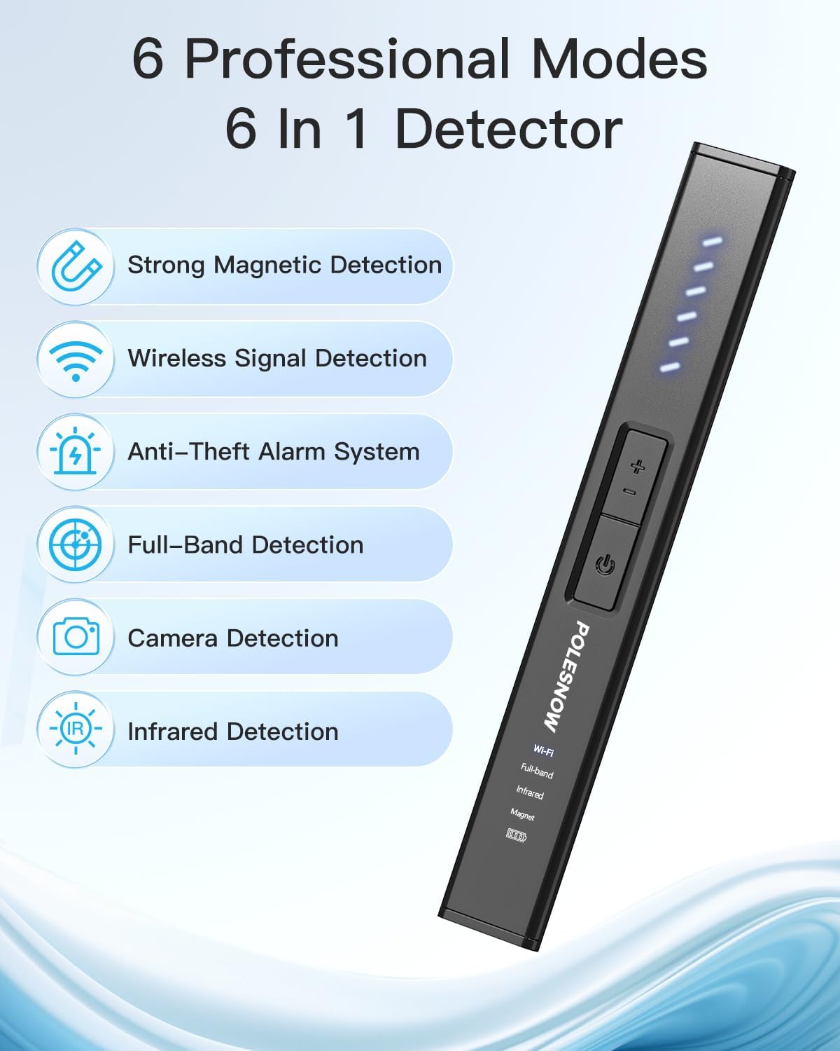 Hidden Camera Detectors, Bug Detector Anti Spy Camera Finder, GPS Tracker Detector Hidden Device Detector 6 Modes for Travel, Car, Bathroom,Office