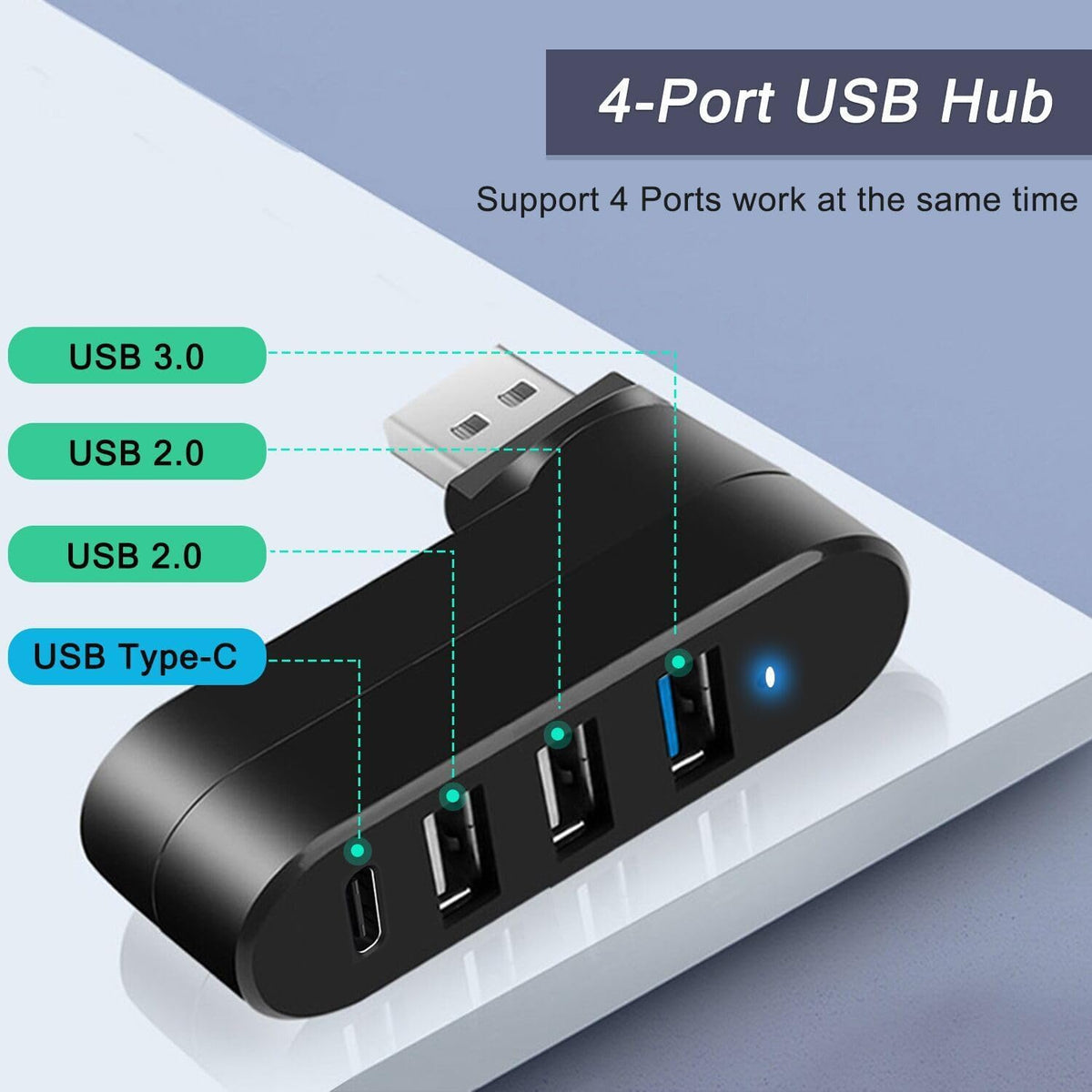 VIENON 4-Port USB 3.0 Hub [90°/180° Degree Rotatable], USB Splitter with PD-in 5W USB C Port, USB Extender for Laptop, Car, iMac, MacBook Air