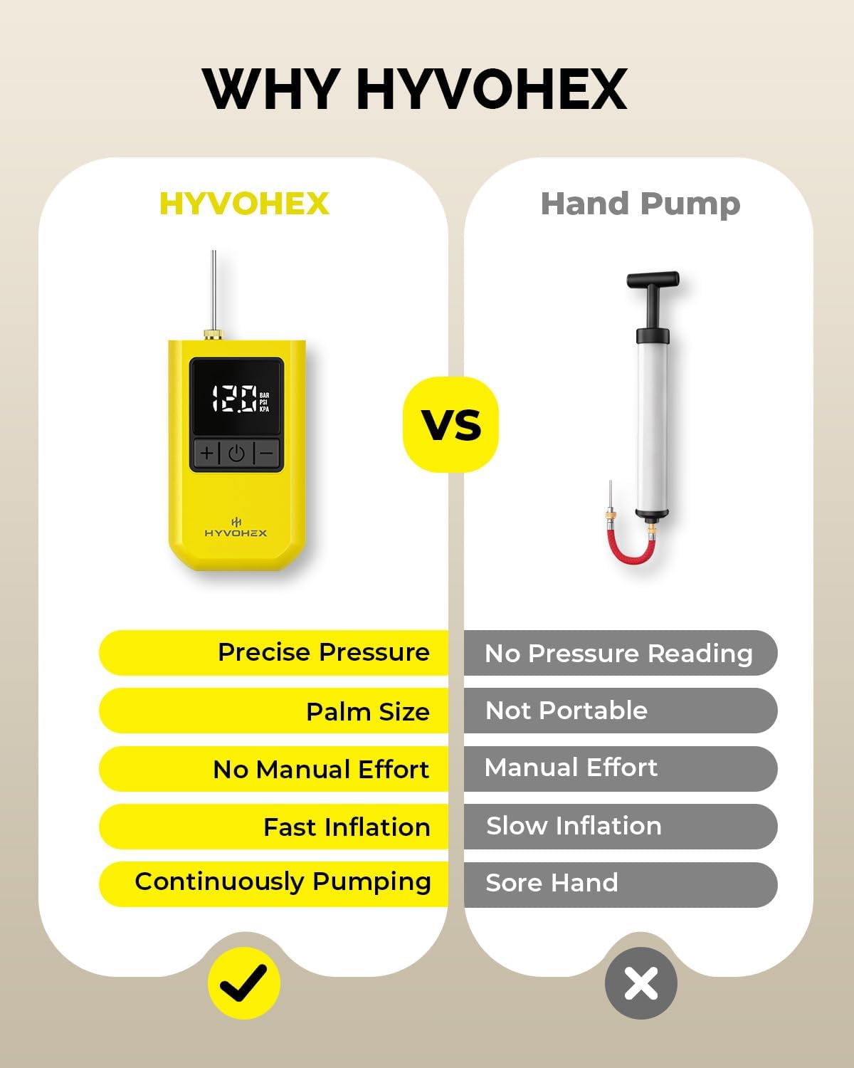 Ball Pump for Sports Balls, Portable Electric Basketball Pump Ultra Fast Inflation, with Digital LED Display Air Pump for Balls, Preset Pressure with