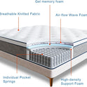 Rimensy Full Size Mattress 12 Inch Hybrid Mattress - Memory Foam & Individually Pocket Coils Springs | Pressure Relief | Motion Isolation, Edge