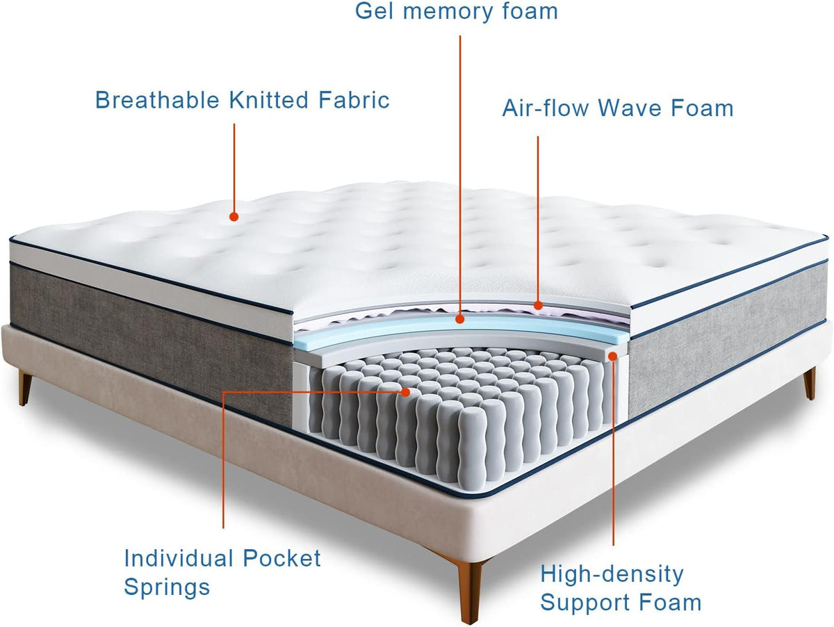 Rimensy Full Size Mattress 12 Inch Hybrid Mattress - Memory Foam & Individually Pocket Coils Springs | Pressure Relief | Motion Isolation, Edge