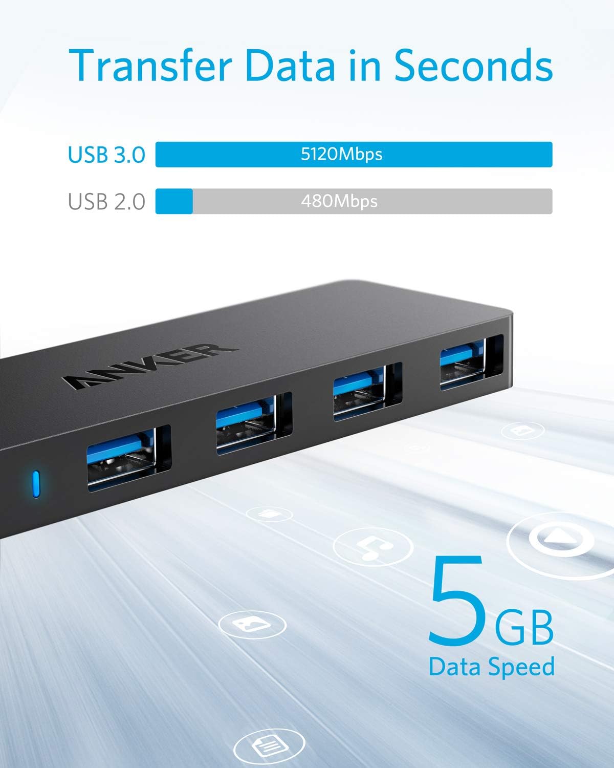 Anker USB Hub 4 Ports, Multiple USB 3.0 Hub, USB Splitter for Laptop, Extender for A Port Laptop, PC, Desktop and More [Charging Not Supported](2ft