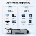 acer SD Card Reader USB C, Dual Slots USB 3.0 Type C to Micro SD Card Adapter, Memory Card Reader for MicroSD, SDHC, SDXC, Compatible with Laptop