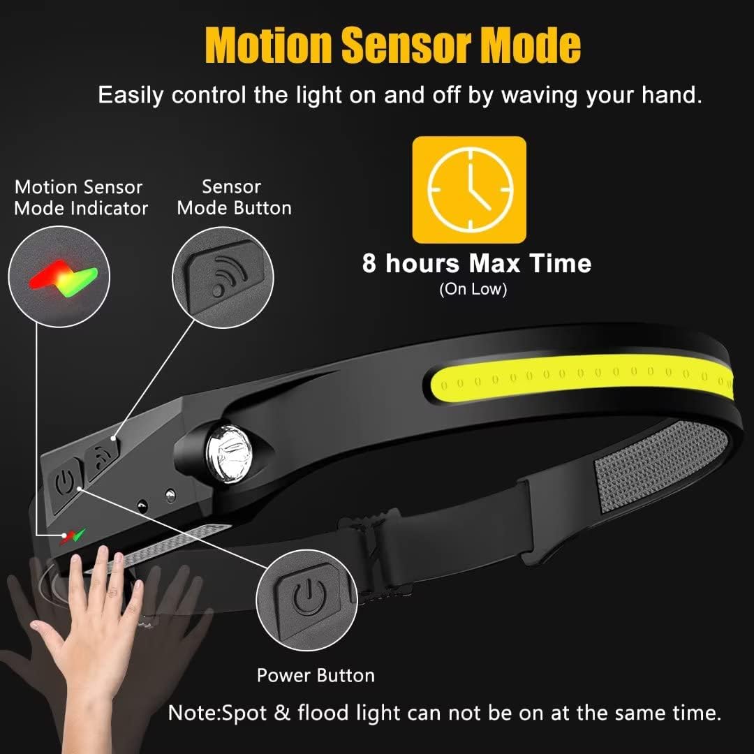 Headlamp Rechargeable, 230° Wide Beam Head Lamp LED with Motion Sensor for Adults - Camping Accessories Gear, Waterproof Head Light Flashlight for