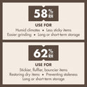 Boveda 62% Two-Way Humidity Control Packs For Storing ½ oz – Size 4 – 10 Pack – Moisture Absorbers for Small Storage Containers – Humidifier Packs