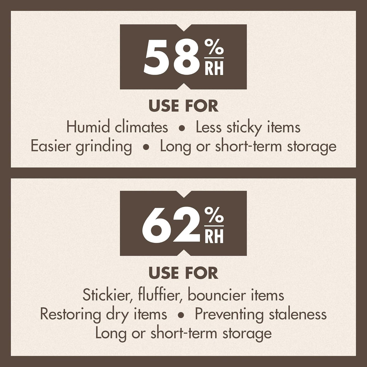 Boveda 62% Two-Way Humidity Control Packs For Storing ½ oz – Size 4 – 10 Pack – Moisture Absorbers for Small Storage Containers – Humidifier Packs