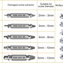 Gifts for Men,Damaged Screw Extractor Set-Christmas Stocking Stuffers for Men Adults Him,Mens Gifts for Dad,Husband,Stripped Screws Nuts & Bolts