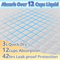 Dog Pee Pads Extra Large 30"x36", 30 Count Super Absorbent Pee Pads for Dogs, Disposable Urine Bed Pads for Doggie, Thicken XXL Puppy Pads, Piddle
