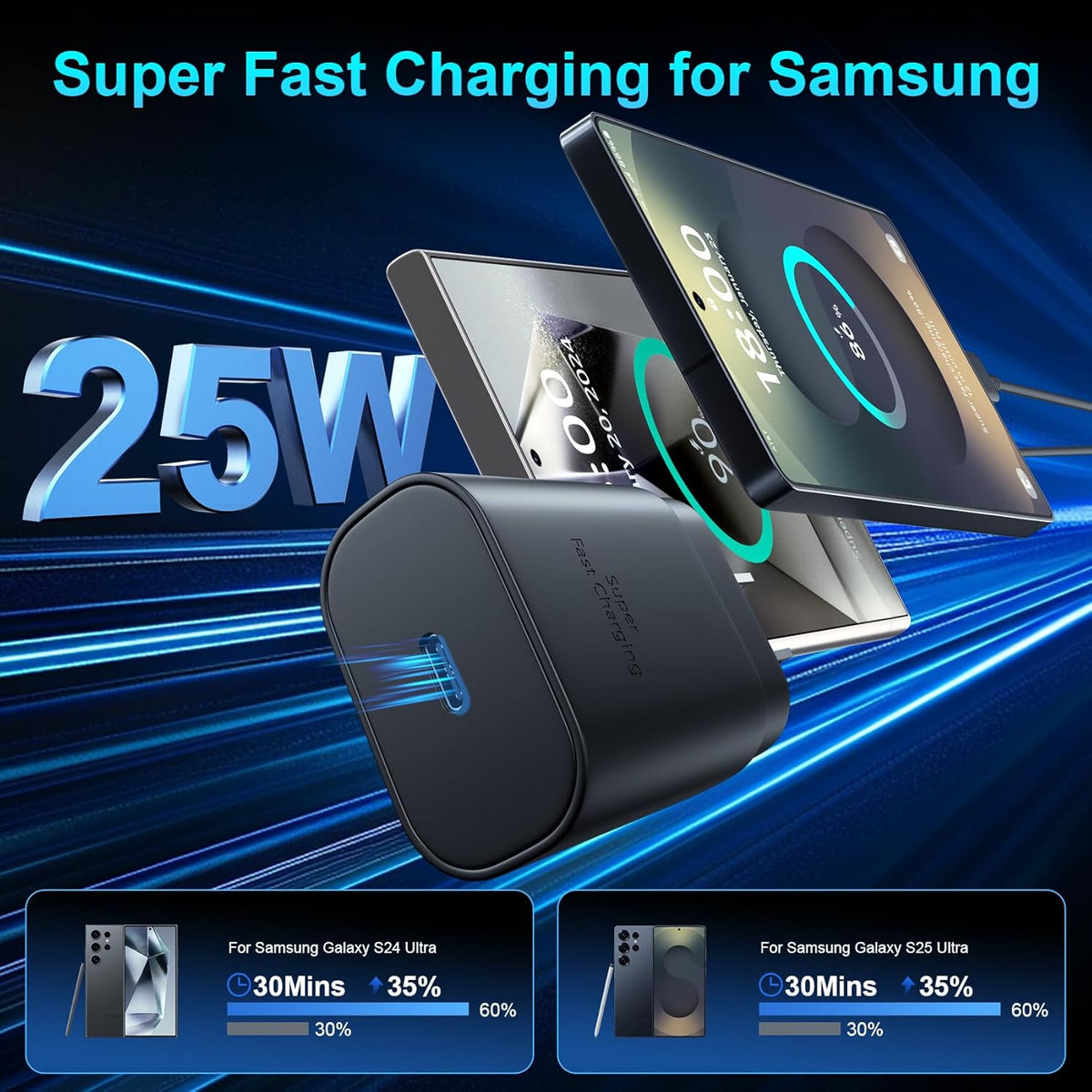 Super Fast Charger Type C, 25W USB C Wall Charger Fast Charging for Samsung Galaxy S25 Ultra/S25/S25+/S24+/S24 Ultra/S24/S24+/S23 Ultra/S22 Ultra/S21