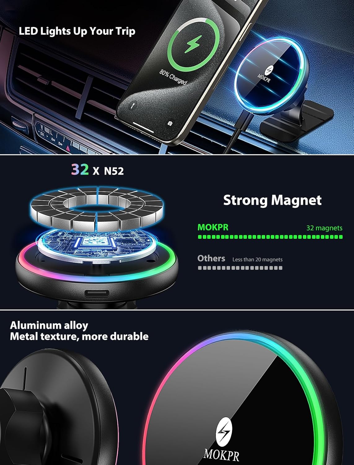 MOKPR for Magsafe Car Mount Charger-15W Wireless Car Charger-Magnetic Car Phone Holder for Dash Air Vent-LED RGB HandsFree Car Mount Fast Car Charger