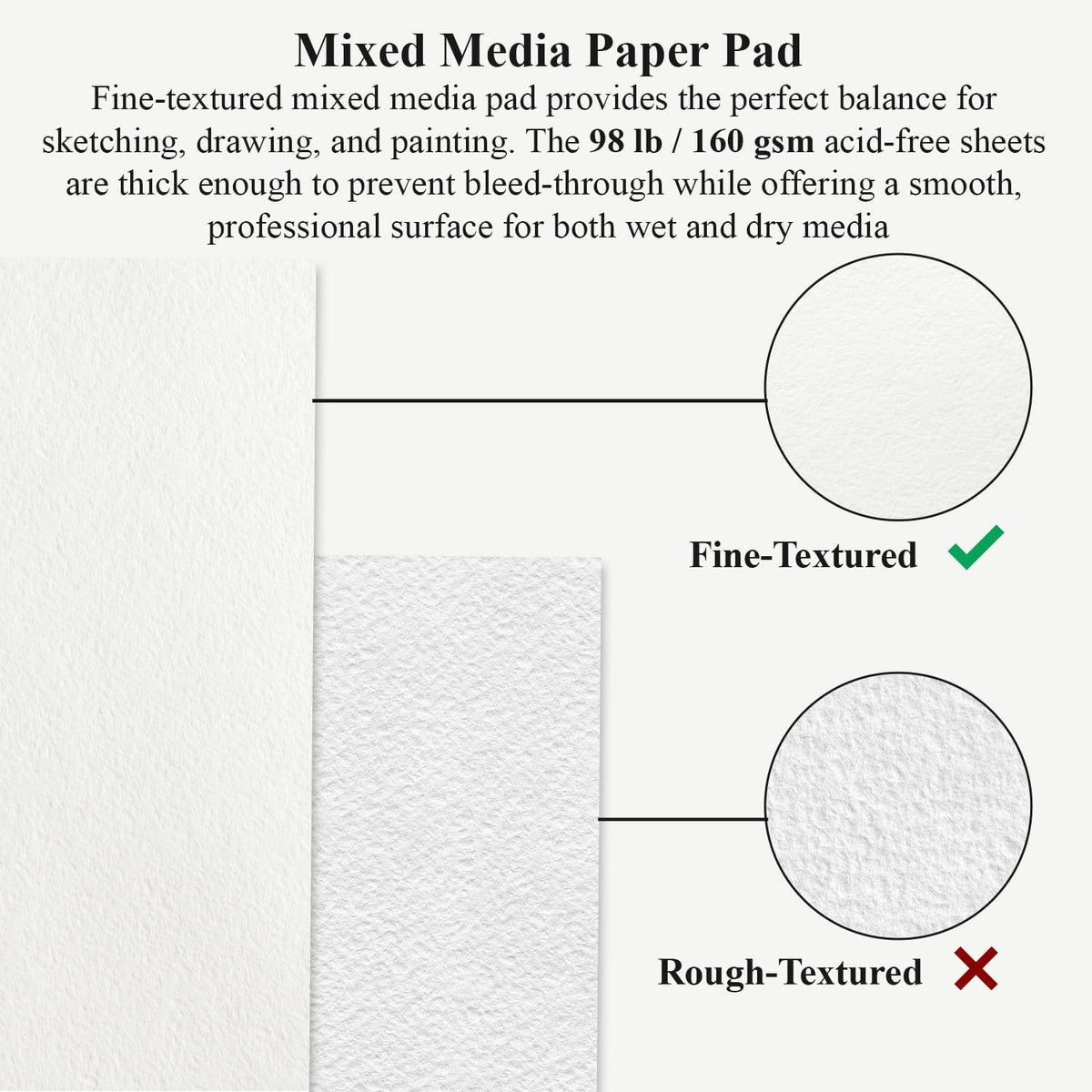 Mixed Media Sketchbook 9" x 12" - Multimedia Sketchbook Hardcover, Spiral Bound, 60 Sheets 98lb/160gsm Mixed Media Paper, Watercolor Sketch Books for