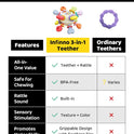 Baby Montessori Rattle & Teething Toys - Safe, Multi-Functional BPA-Free Silicone Sensory Learning Teether Baby Toys for Infant 0-12 Months Teething