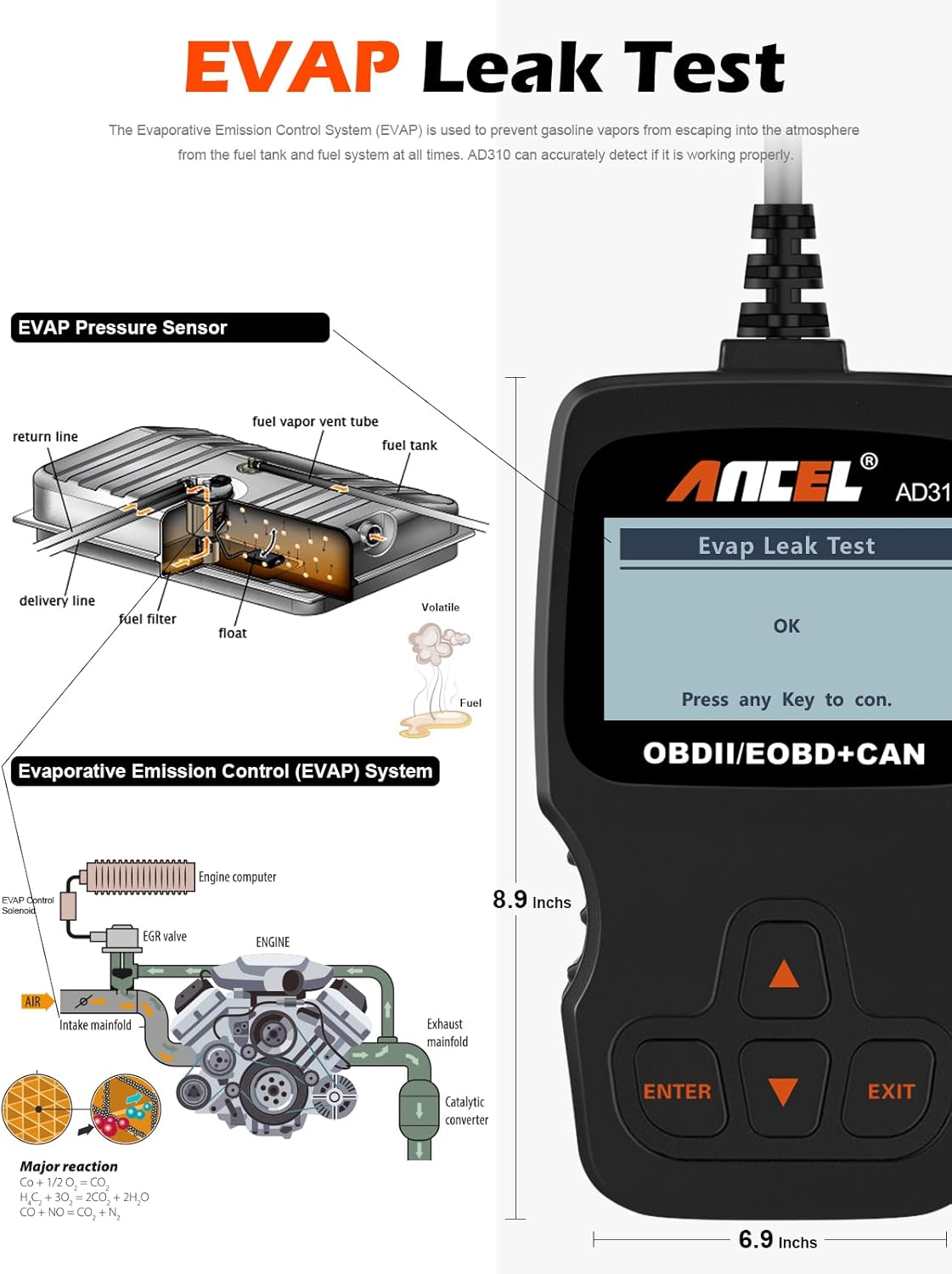 ANCEL AD310 Classic Enhanced Universal OBD II Scanner Car Engine Fault Code Reader CAN Diagnostic Scan Tool, Read and Clear Error Codes