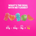 Shameless Snacks Sweet & Sour All-Stars, Sour Gummy Candy Variety Pack, Healthy, Vegan, Gluten-Free, Low Sugar, Fruit Snacks, Red Raspberry