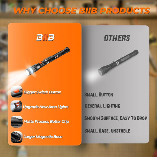 BIIB Stocking Stuffers for Men Adults, Gifts for Men LED Telescoping Magnetic Pickup Tools, Mens Gifts for Dad Him Boyfriend, White Elephant Gifts