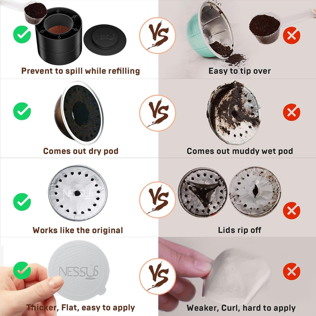 Nessus Reusable Kit for Nespresso Pods Vertuo, Reuse Old Coffee Pods for Nespresso Vertuo: 100 Pcs Aluminum Foil Seal Lid, Holder, Brush, Refillable