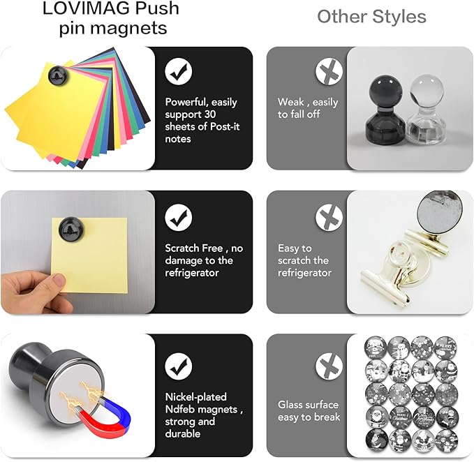 LOVIMAG Fridge Magnets 12Pcs Refrigerator Whiteboard Small Strong Magnet Classroom Kitchen Accessories Decorative Locker Set Decor Must Haves Office