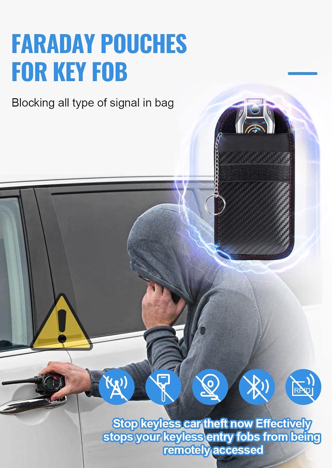 lanpard Faraday Pouch for Car Keys, Faraday Bag, Car RFID Signal Blocking Holder, Key Fob Protector, Key fob cage Block Signal Anti-Theft Fob Case (2