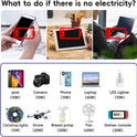 200W Car Power Inverter, PiSFAU DC 12V to 110V AC Car Plug Adapter Outlet with [20W USB-C] /USB-Fast Charger(18W) / 4.8A Dual USB/car Charger for