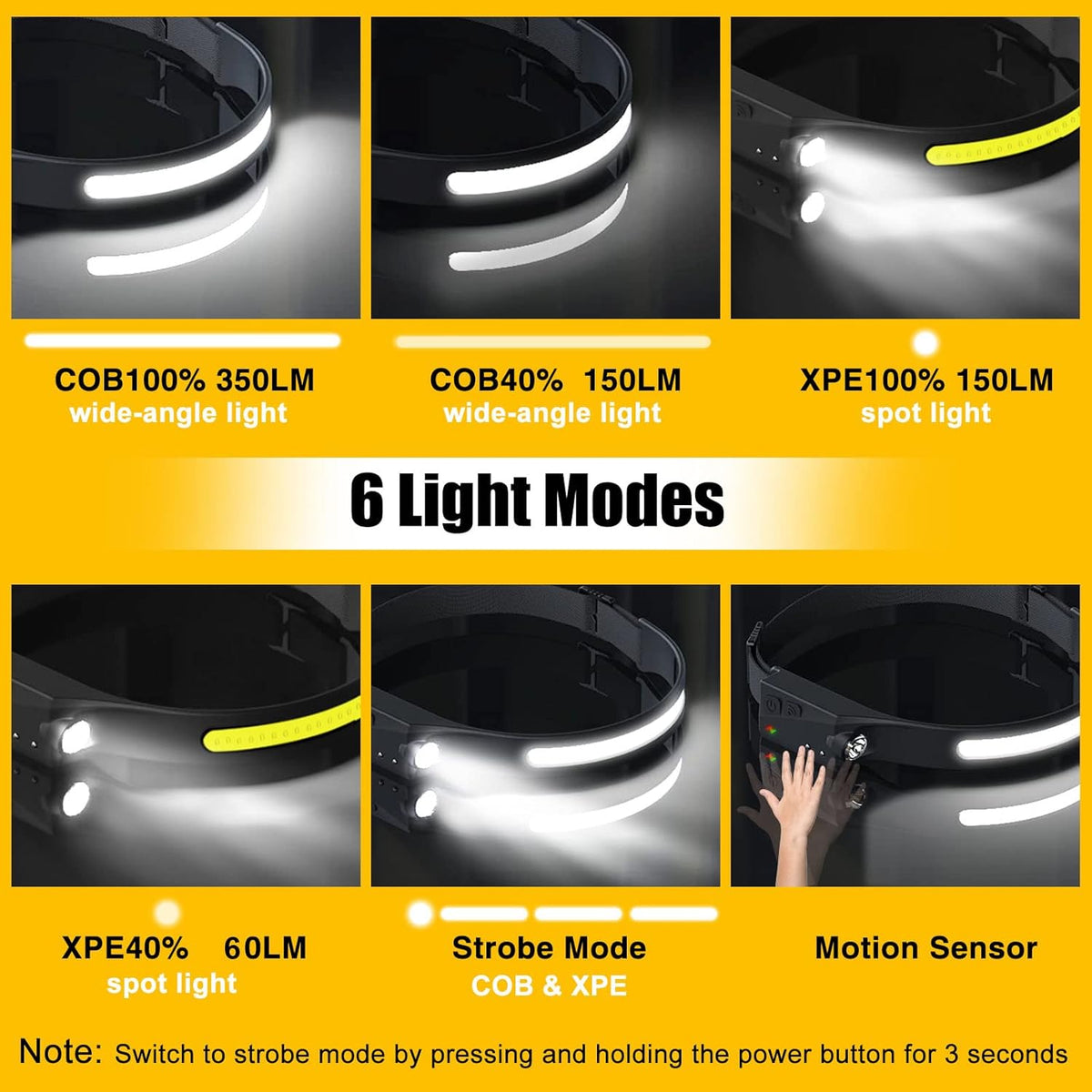Headlamp Rechargeable, 230° Wide Beam Head Lamp LED with Motion Sensor for Adults - Camping Accessories Gear, Waterproof Head Light Flashlight for