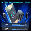 Super Fast Charger Type C, 25W USB C Wall Charger Fast Charging for Samsung Galaxy S25 Ultra/S25/S25+/S24+/S24 Ultra/S24/S24+/S23 Ultra/S22 Ultra/S21
