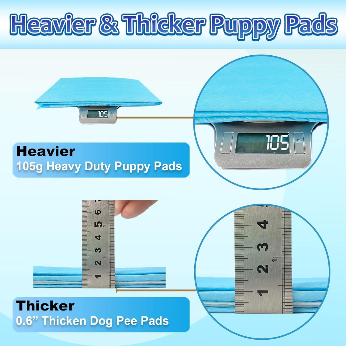 Dog Pee Pads Extra Large 30"x36", 30 Count Super Absorbent Pee Pads for Dogs, Disposable Urine Bed Pads for Doggie, Thicken XXL Puppy Pads, Piddle