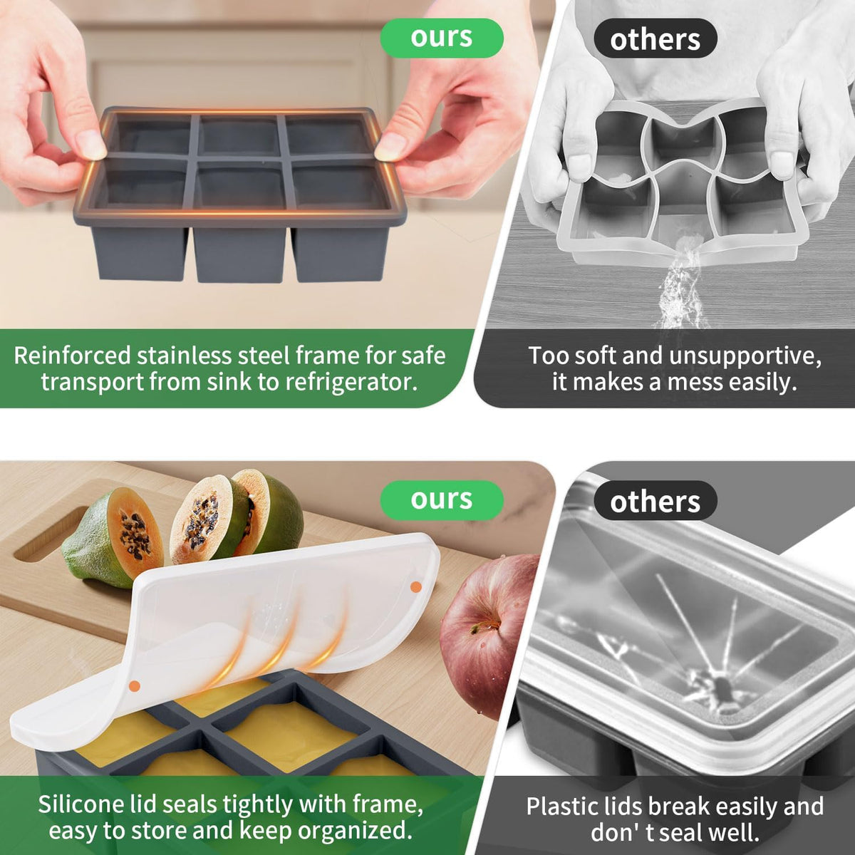 Large Ice Cube Tray for Whiskey: FDDBI Silicone Ice Cube Trays with Lid - 2Pack Big Square Old Fashioned Ice Cube Maker for Cocktail - 2inch Huge