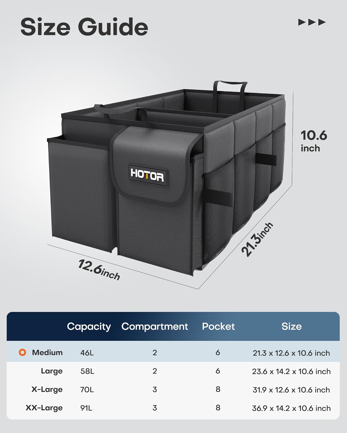 HOTOR Trunk Organizer - Car Organizer, Foldable Trunk organizer for SUVs & Sedans, Sturdy Car Organization for Car Accessories, Tools, Sundries