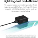 25W Wall Charger Power Adapter, Cable Not Included, Super Fast Charging, Compact Design, Energy Efficient, Compatible with Galaxy and USB Type C
