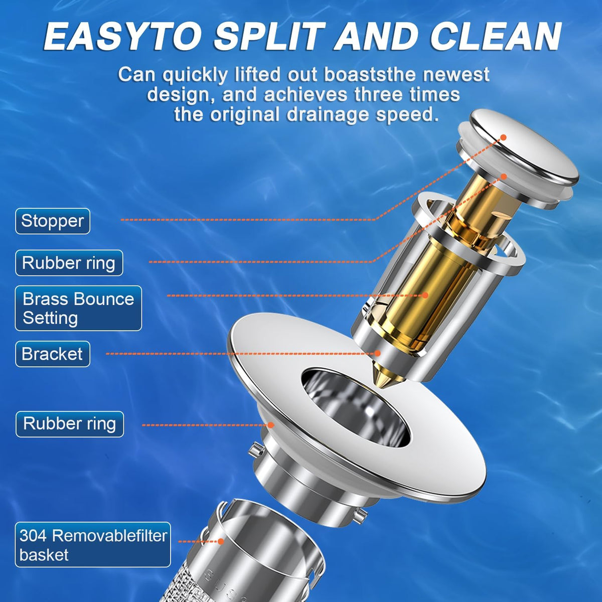 Sink Stopper Hair Catcher,(2PCS) Pop-up Sink Drain Strainer with Removable Stainless Steel Strainer Basket Hair Catcher, Bathroom Sink Strainer for