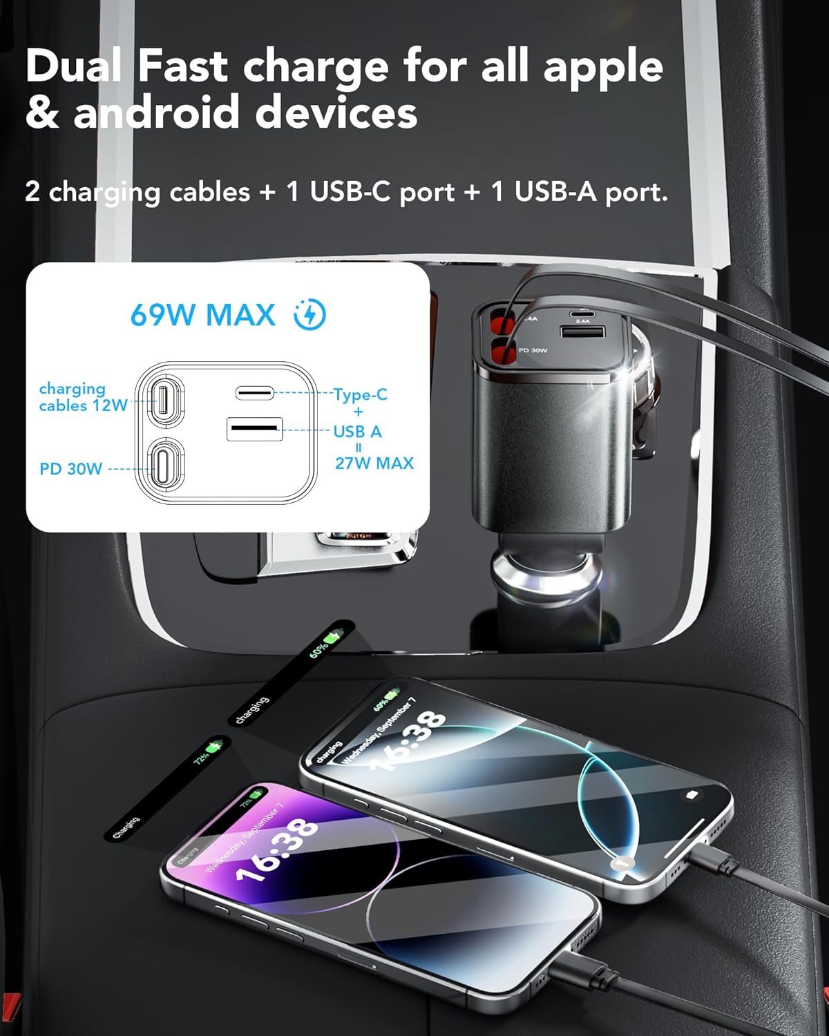 Retractable Car Charger Adapter for iPhone 17,4 in 1 Fast Charging Car Phone Charger,69W USB C Car Truck Accessories,Road Trip Essentials Gift for