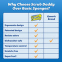 Scrub Daddy Color Sponges - Scratch-Free Multipurpose Dish Sponges for Kitchen, Bathroom & Household Cleaning - Made with BPA-Free Polymer Foam (3