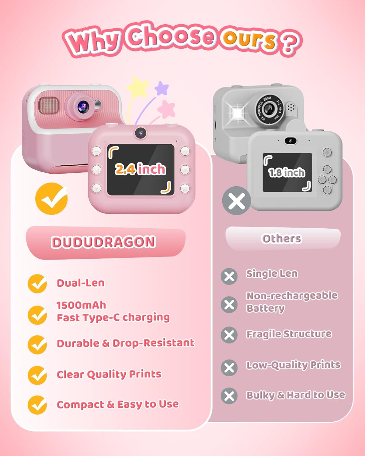 Instant Camera, Front Rear Dual Selfie Kids Camera with 1080P Videos, Holiday Birthday Gifts for Kids Age 3-12, Toddler Portable Travel Print Digital