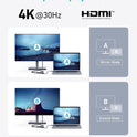 Anker USB C Hub, 5-in-1 USBC to HDMI Splitter with 4K Display, 1 x Powered USB-C 5Gbps & 2×Powered USB-A 3.0 5Gbps Data Ports for MacBook Pro