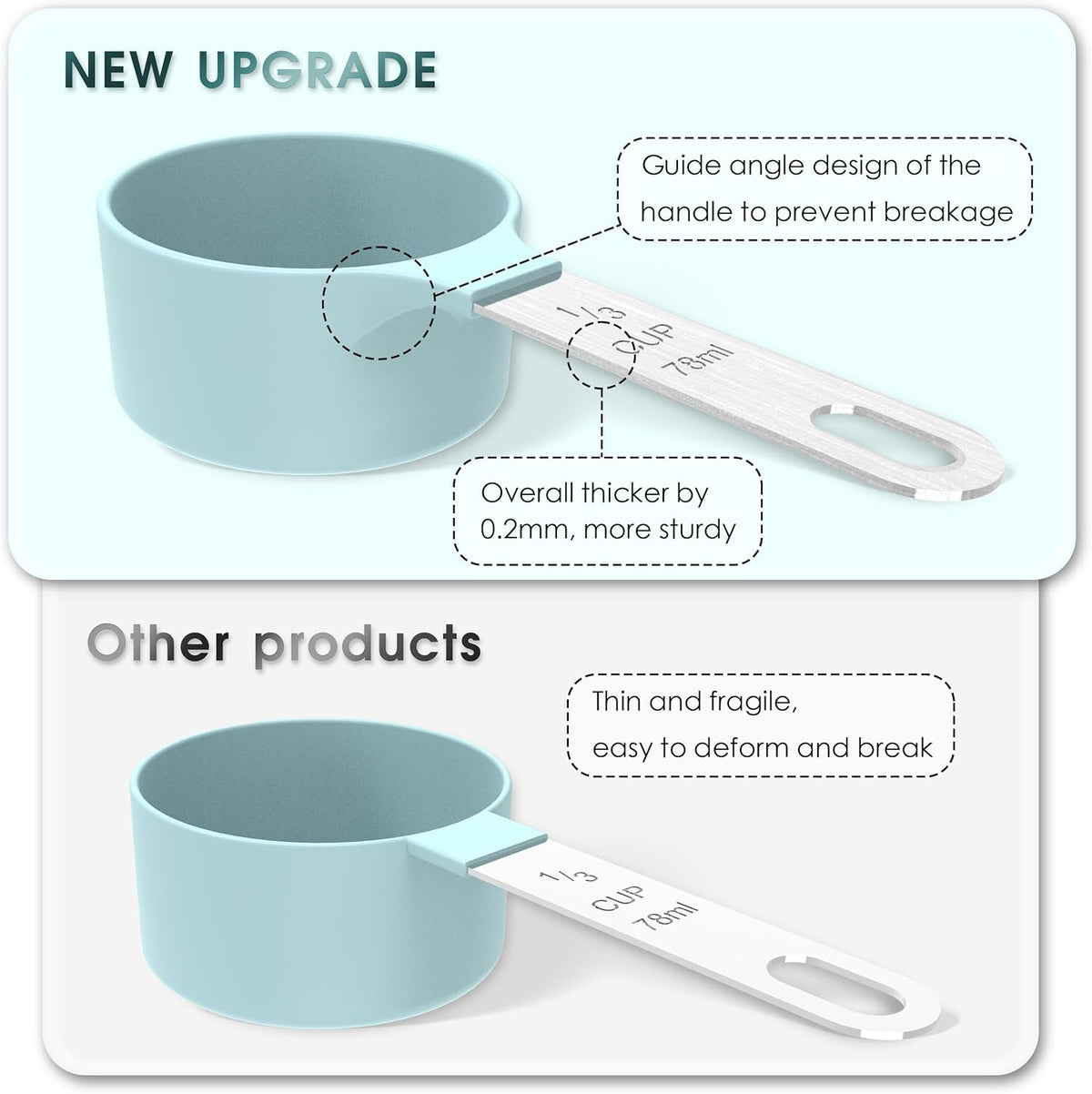 TILUCK Measuring Cups & Spoons Set, Stackable Cups and Spoons, Nesting Measure Cups with Stainless Steel Handle, Kitchen Gadgets for Cooking & Baking