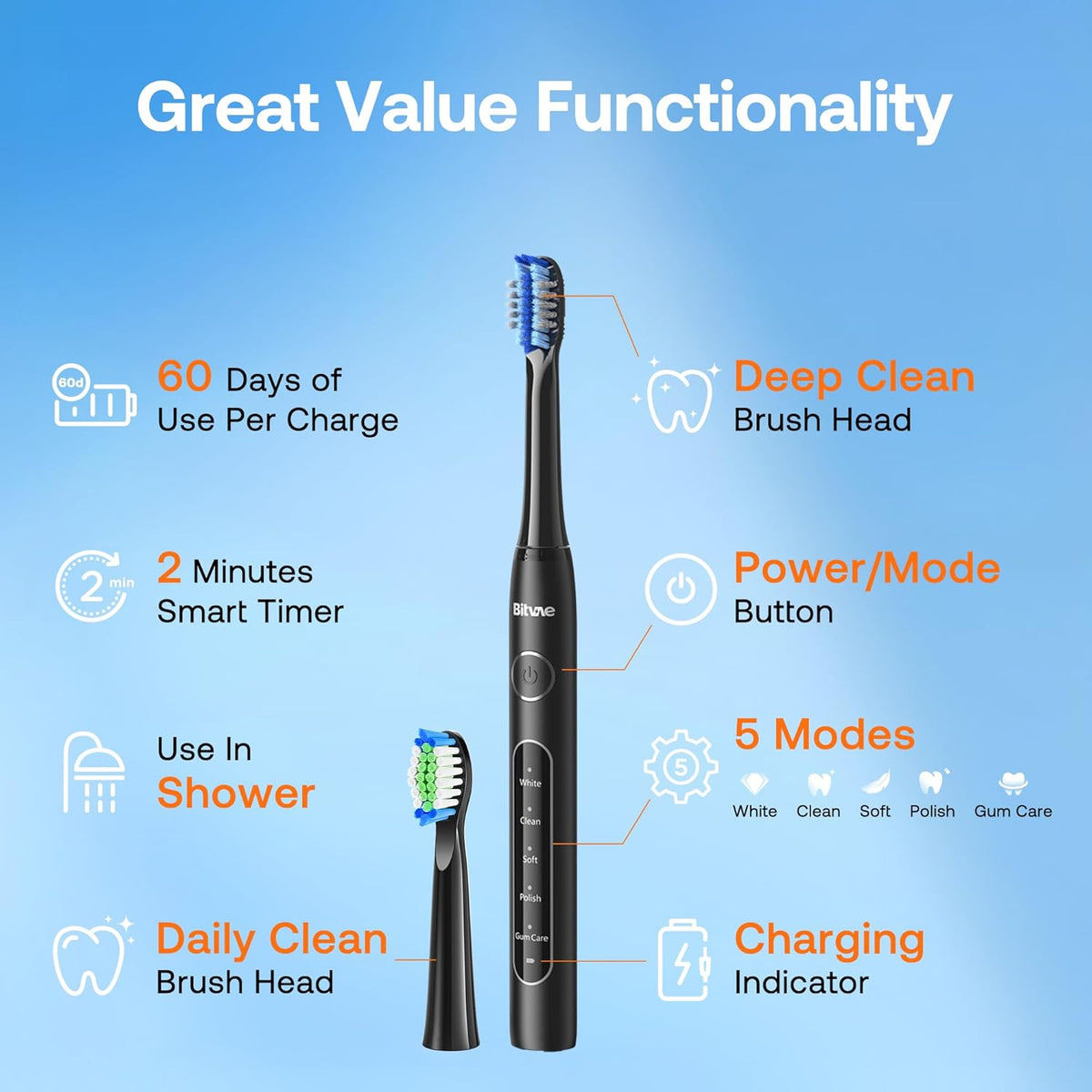 Bitvae ADA Accepted Electric Toothbrush, Travel Toothbrush Rechargeable for Adults and Kids, 60-Day Battery, 5 Modes, 8 Heads, Portable Travel Case