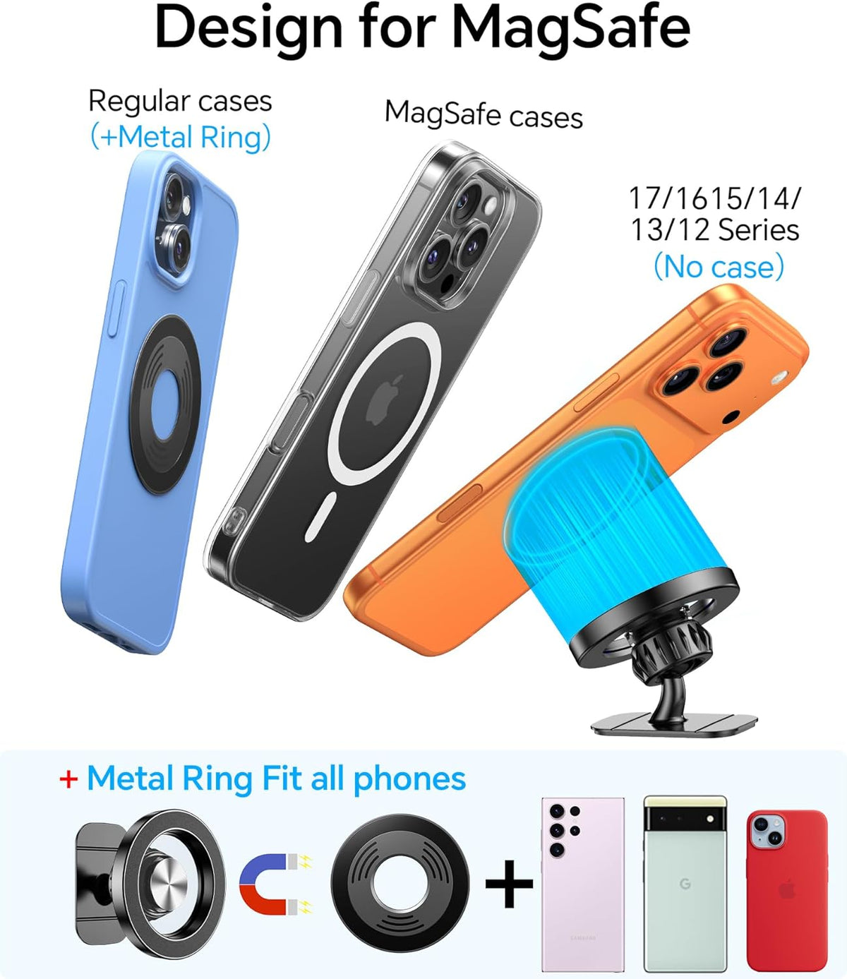 Kaistyle for Magsafe Car Mount【20 Strong Magnets】Magnetic Phone Holder for Car Phone Holder Mount Dash Mounted Holders Cell Phone Holders for Your