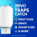 Zevo Flying Insect Trap & Cartridge - Plug in Fly Trap & Indoor Bug Catcher for Gnats, House & Fruit Flies - Mess-Free - Use in Any Room - Uses Blue