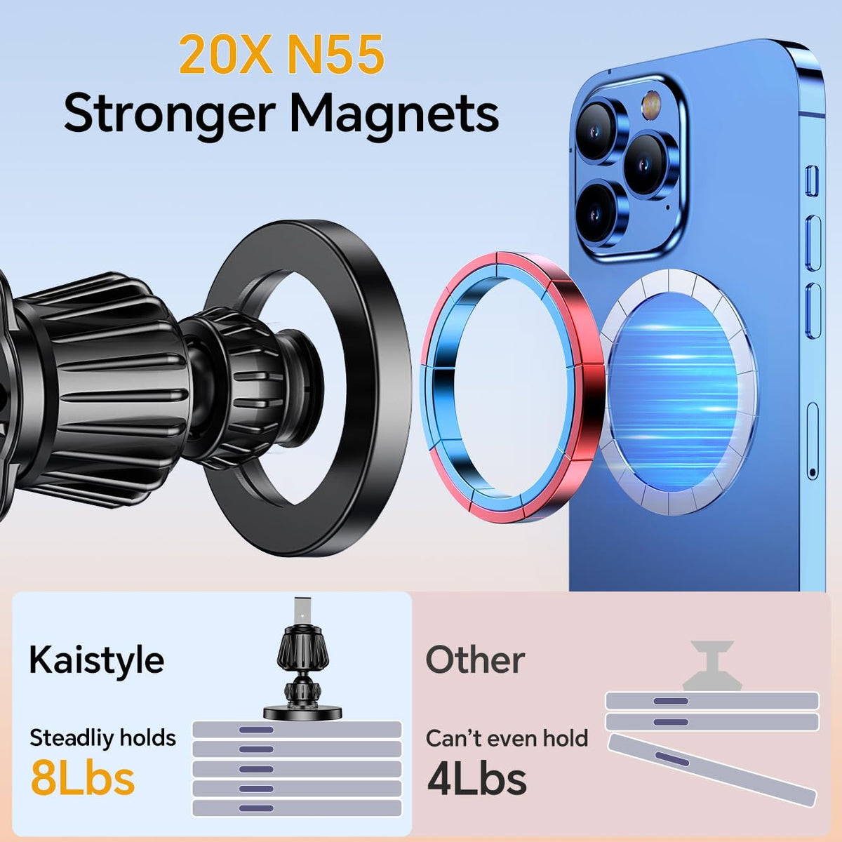 Kaistyle for Magsafe Car Mount【20 Strong Magnets】Magnetic Phone Holder for Car Phone Holder Mount Dash Mounted Holders Cell Phone Holders for Your